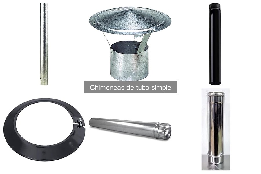 Cómo solucionar problemas comunes con chimeneas de tubo simple
