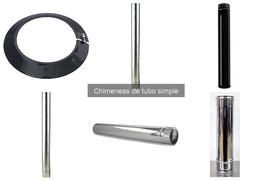 Comparativa: Chimeneas de tubo simple vs doble pared