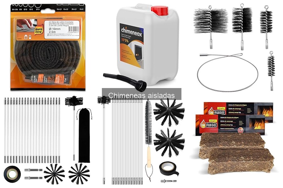 Comparativa de chimeneas aisladas portátiles y fijas