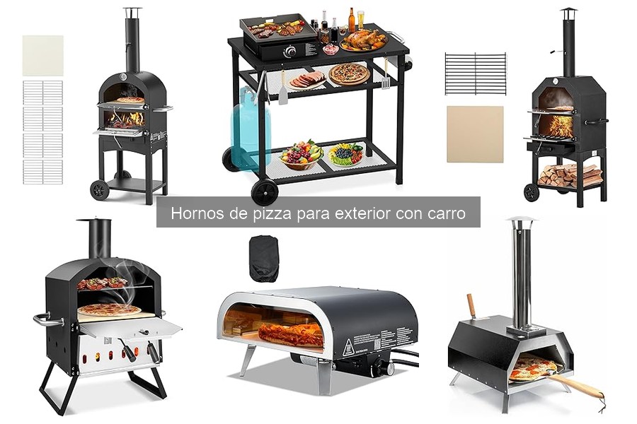 Comparativa de Hornos de Pizza con Carro y Sin Carro