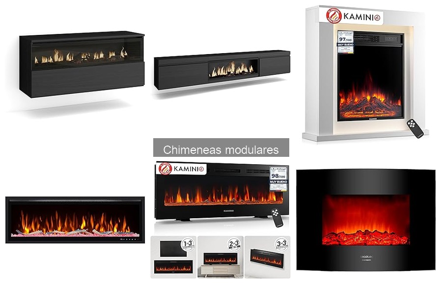 Costos Promedio de Chimeneas Modulares en 2023