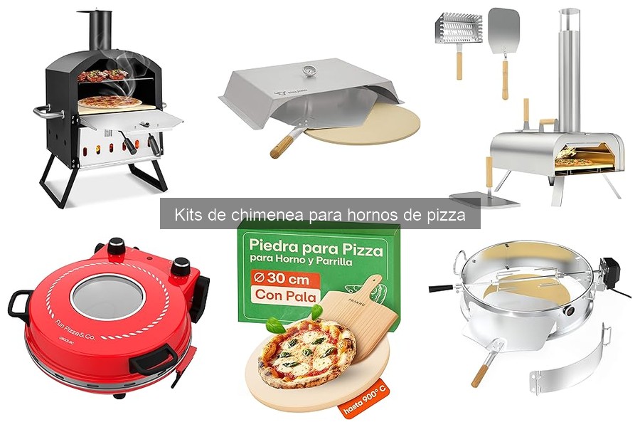 ¿Cuánto cuesta un kit de chimenea para hornos de pizza?
