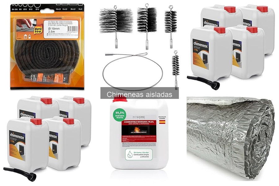 ¿Cuánto cuesta una chimenea aislada? Precios y Factores Clave