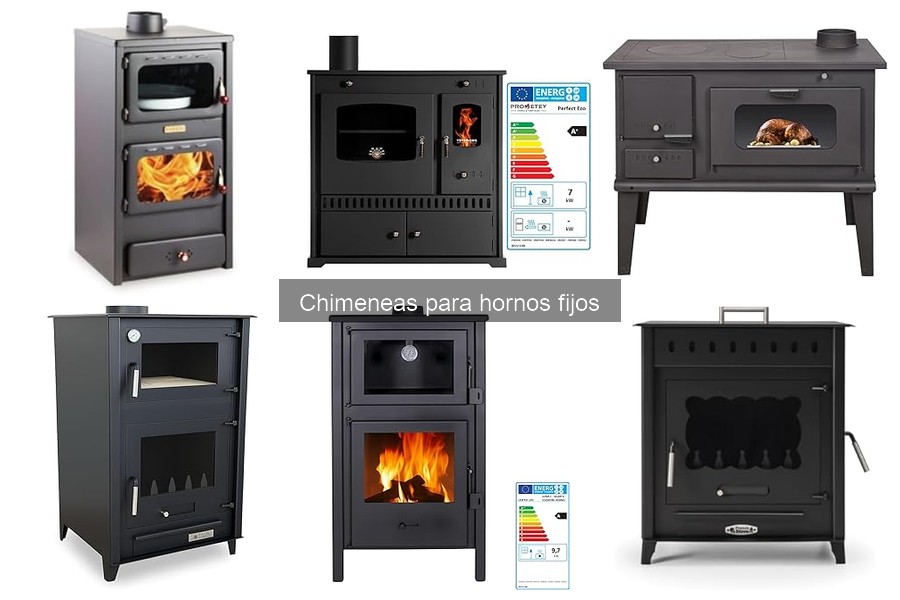 Guía de Instalación de Chimeneas para Hornos Fijos