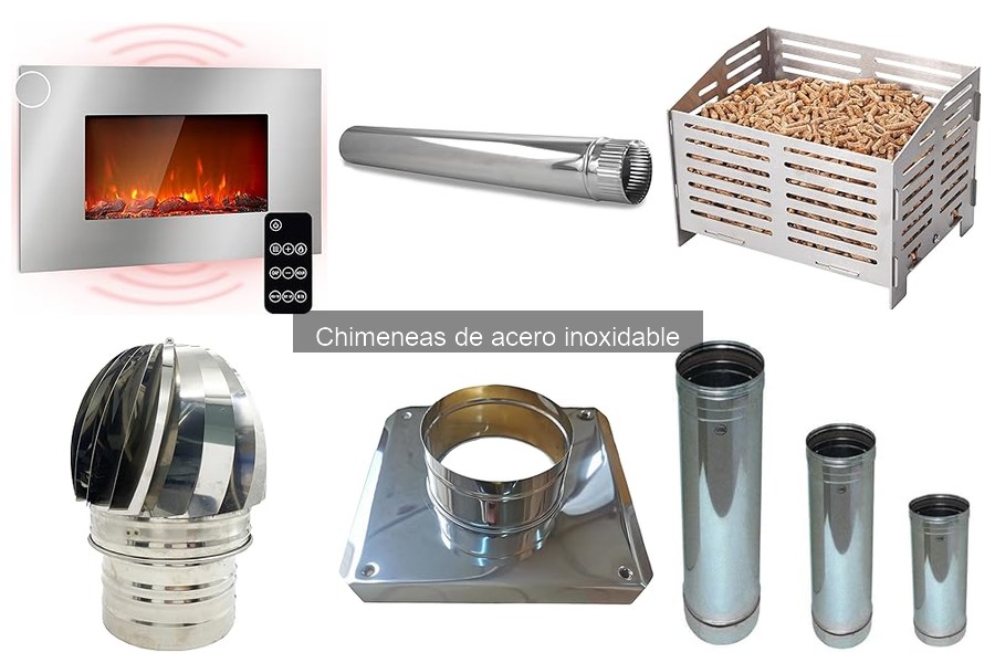 Guía de Instalación para Chimeneas de Acero Inoxidable