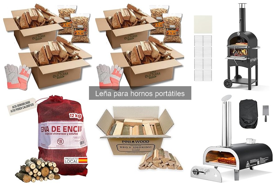 Guía para Elegir la Mejor Leña para Horno Portátil