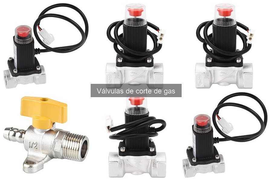 Guía para elegir la mejor válvula de corte de gas
