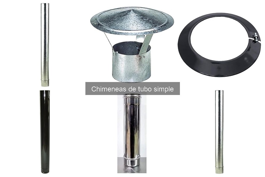 Impacto ambiental de chimeneas de tubo simple