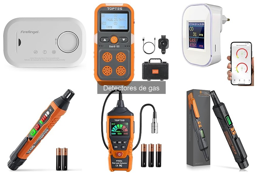 Mantenimiento y Cuidado de Detectores de Gas: Consejos Clave