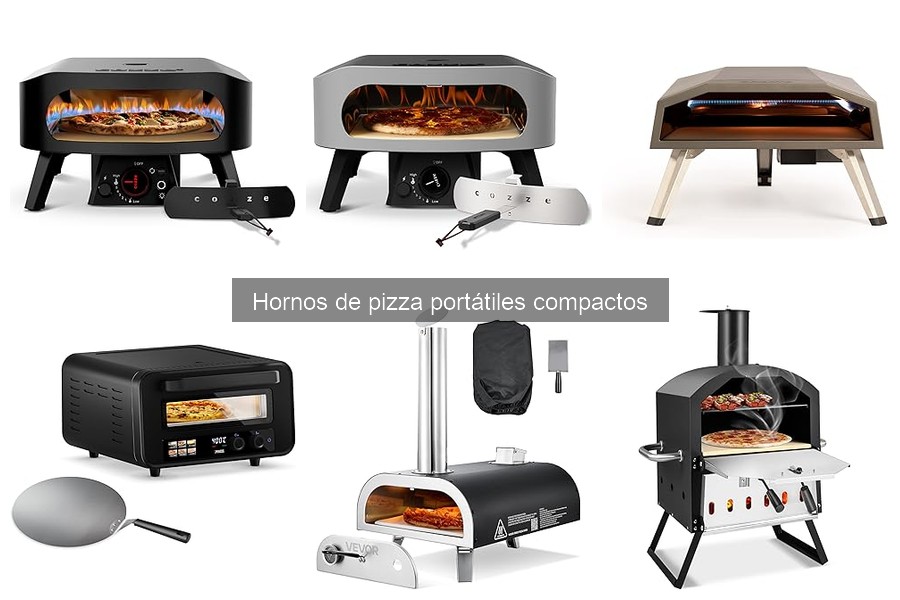 Precio promedio de hornos de pizza portátiles compactos