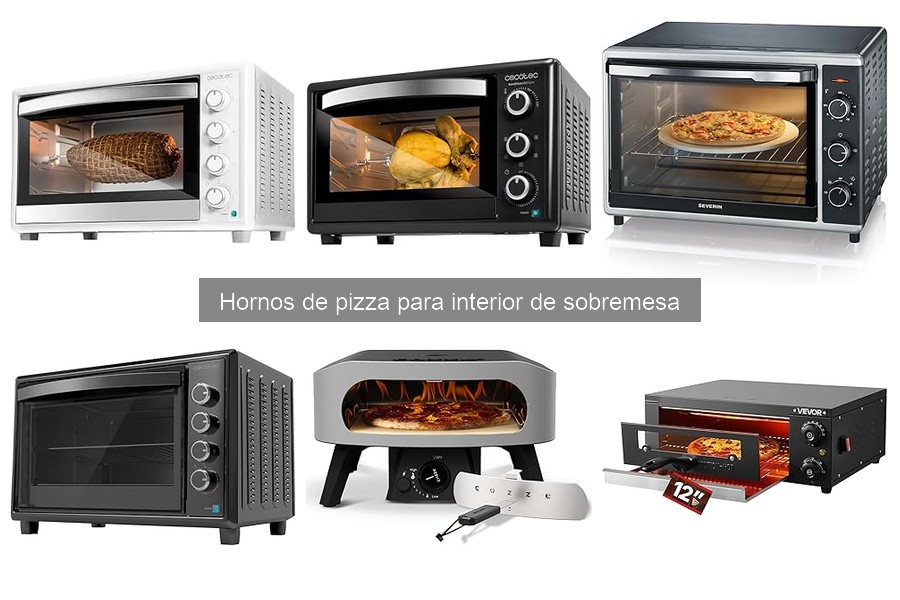 Precios promedio hornos de pizza de sobremesa en 2023