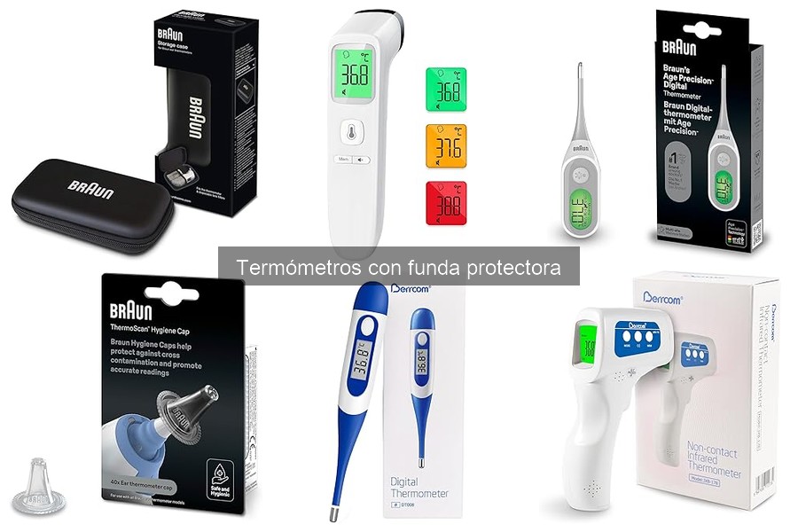 ¿Qué es un termómetro con funda protectora? Características y Usos