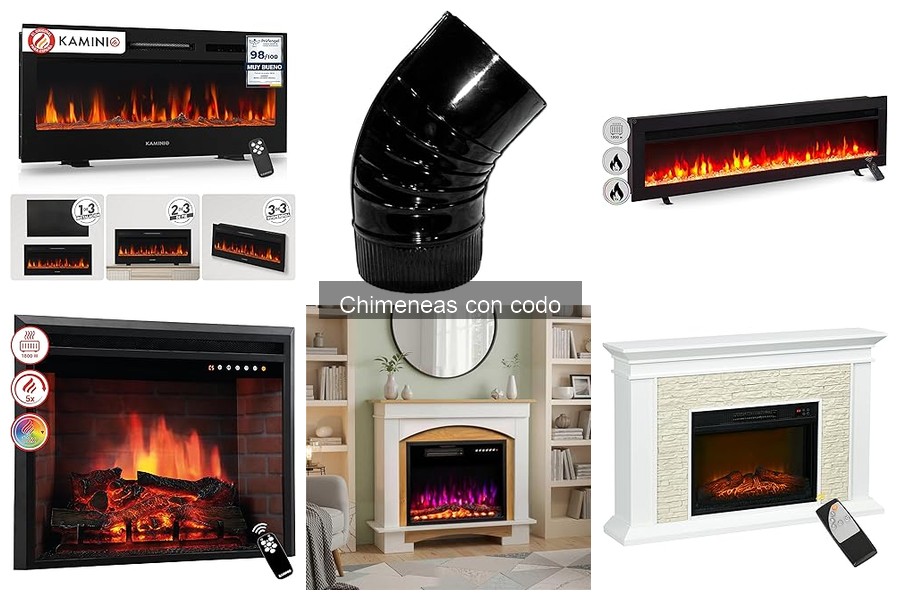 Soluciones a Problemas Comunes con Chimeneas con Codo