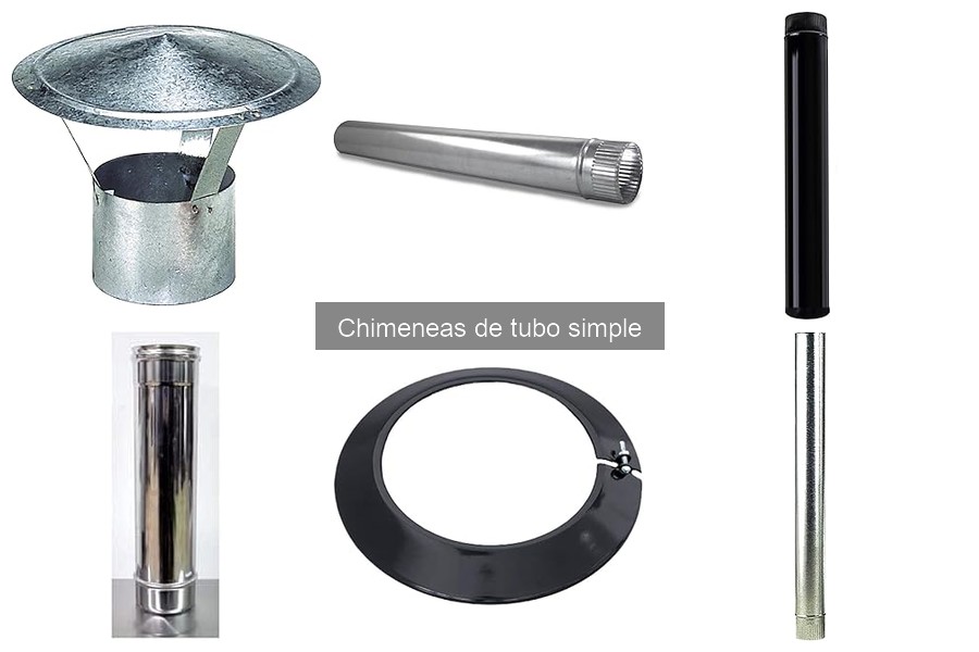 Tipos de chimeneas de tubo simple: características y usos